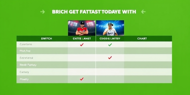 Why switch to G5Bet Signup